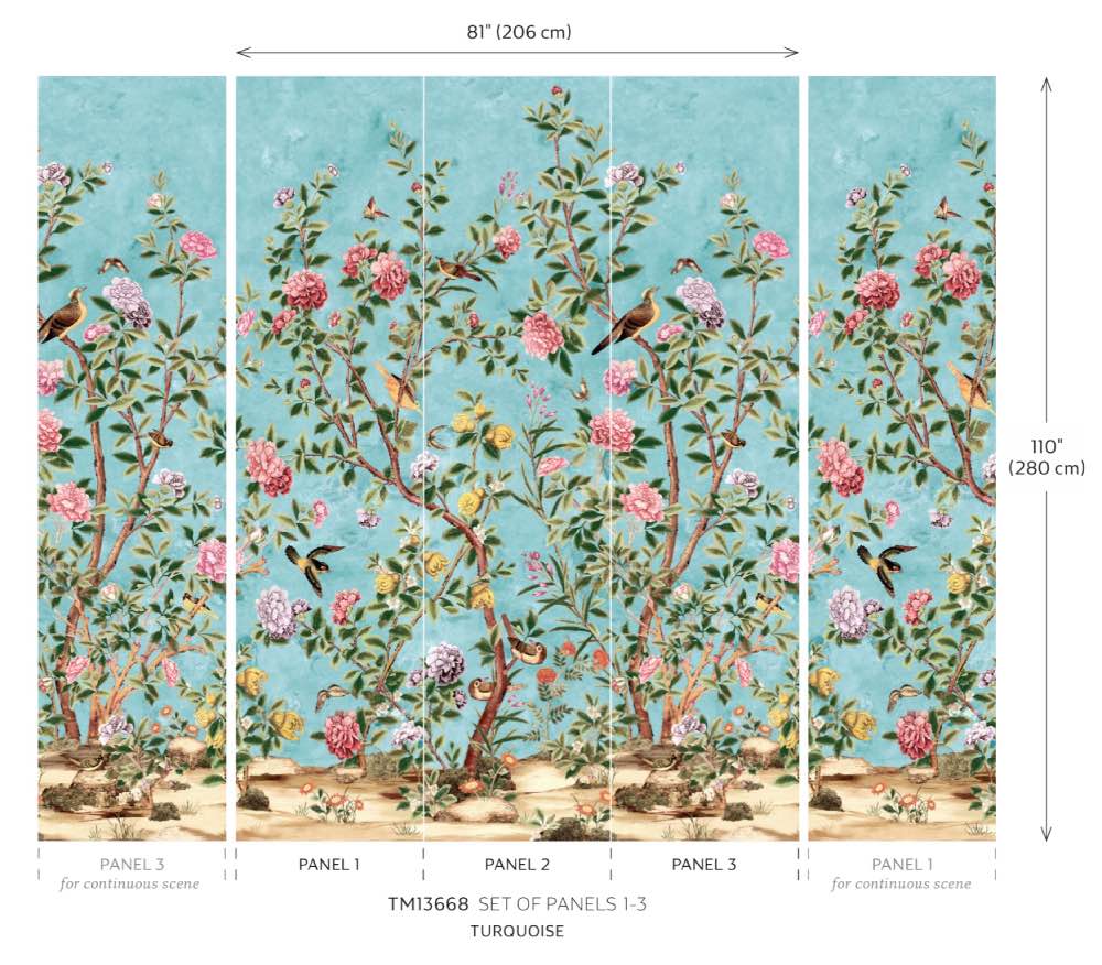 Thibaut Jardin Bloom Mural Wallpaper in Turquoise